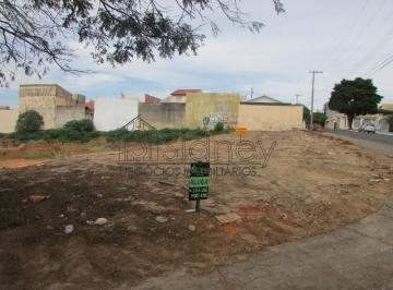 Foto 01 · Terreno para Venda em Indaiatuba  - JARDIM REGINA