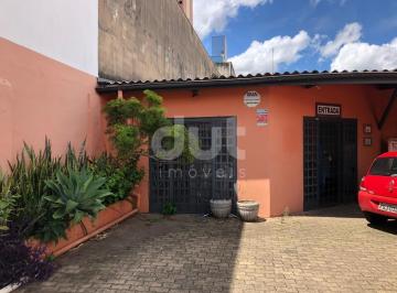 0 · casa para aluguel em Vila Itapura
