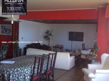 20171122152430637.jpeg · Apartamento para Venda em Salvador, RIO VERMELHO, 3 dormitórios, 3 suítes, 3 banheiros, 3 vagas