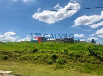 Terreno · Terreno à venda em condomínio fechado no Horto Florestal em Jundiaí - SP