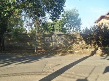 0 · terreno à venda em Chácara Primavera