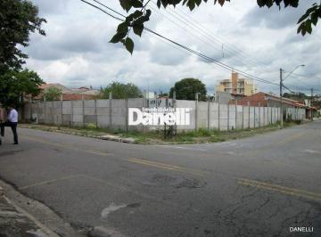 Terreno · 646m² · Lote à venda, Vila Aparecida - Taubaté/SP