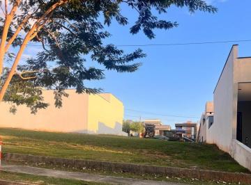 202503270936163070.png · Terreno em Condomínio para Venda em Sorocaba, Jardim Residencial Villagio Ipanema