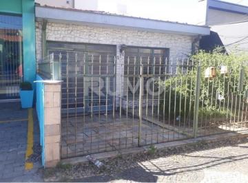 0 · casa para aluguel em Cambuí