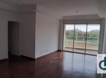 43384fc72fe762170d30b70baa87e6e5807a98aa · Apartamento com 3 dormitórios para alugar, 110 m² por R$ 4.980,00/mês - Jardim Judith - Sorocaba/SP