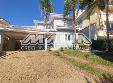 0 · casa para aluguel em Condomínio Millenium