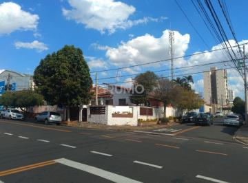 0 · casa à venda em Jardim Nossa Senhora Auxiliadora