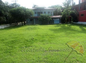 Imagem do Imóvel · Casa Frente Lago / Cond Fechado  - Bairro Horto
