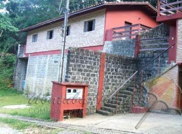Imagem do Imóvel · Chalés/Tipo Pousadinha