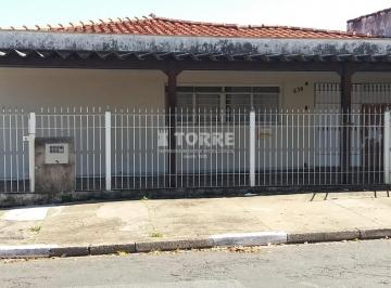 0 · casa à venda em Jardim Nova Europa