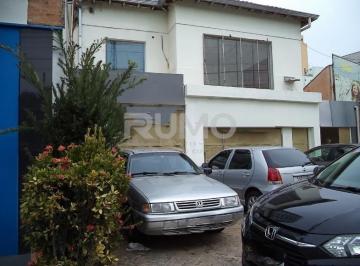 0 · salão à venda em Cambuí