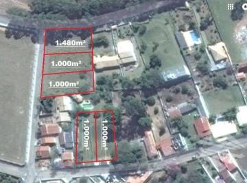856bc71fc295aae242015c0eb5f744e912c2f6bf · Terreno à venda, 1000 m² - Granjas Rurais Reunidas São Judas Tadeu - Taubaté/SP