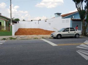 7e9e6f48041806aa1706800fc2f1a0d671490820 · Terreno para alugar, 300 m² - Estiva - Taubaté/SP