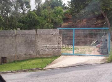 Fachada · Terreno ,0 Dormitorio(s) bairro Gramados de Sorocaba