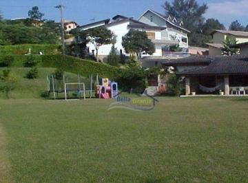 7857dbd61495262a626d4850697c8d20520489bc · NOVA HIGIENÓPOLIS