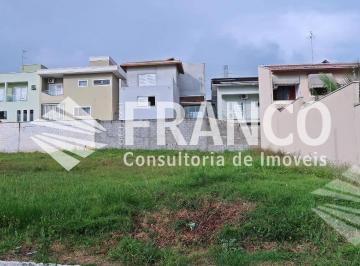 89e44cfb318996bd4c687019f02eb04ce77e9eec · Terreno à venda, 250 m² - Jardim Independência - Taubaté/SP