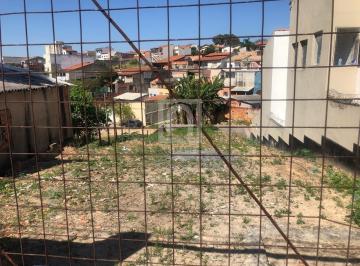 Foto 11 · TERRENO VILA BARÃO SOROCABA - SP
