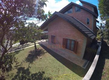 0df955ee9b55780c2d9a020bbc02b2caf9b5b2e9 · Casa com 4 dormitórios à venda, 400 m² por R$ 990.000,00 - Paysage Noble - Vargem Grande Paulista/SP