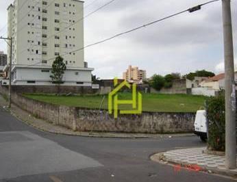 1e000225030f3f565ad04502415a3ab0276ad62d · Terreno para alugar, 4103 m² por R$ 26.600,00/mês - Vila Leão - Sorocaba/SP