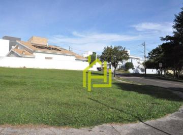 29635f8ea6a5768cdb5d95df7f9985ddf64ada94 · Terreno à venda, 1208 m² por R$ 2.000.000 - Condomínio Sunset Village - Sorocaba/SP
