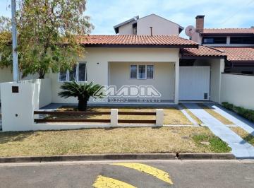 0 · casa para aluguel em Condomínio Itapema