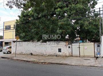 0 · terreno à venda em Jardim Proença
