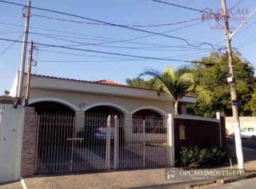 6dda6642b2a527bc40f52066b0d3684709dc8900 · Casa residencial à venda, Jardim Faculdade, Itu - CA0480.
