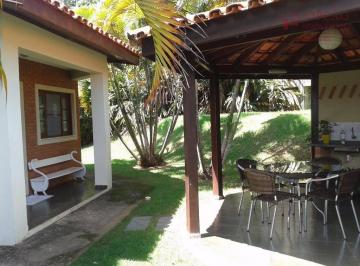 dfd7c7730e440ceb04c71cc26b59345357409490 · Casa à venda, 330 m² por R$ 1.350.000,00 - Condomínio Campos de Santo Antônio - Itu/SP