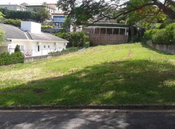 a7fa2bacf5917b394fa9482b5df6b0e2ffc32a0b · Terreno à venda, 800 m² por R$ 640.000,00 - Condomínio Campos de Santo Antônio - Itu/SP