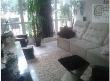 9c11d65a545e84e98f1f9607c3c6d38d566bd56e · Apartamento - Rua Prudente de Morais - Venda - Ipanema