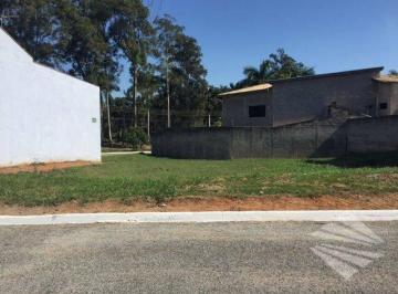 79bee3d1edcecdd6623ee88f23dae18a9ba71436 · Terreno à venda, 300 m² - Condomínio Jardim de Alah - Taubaté/SP