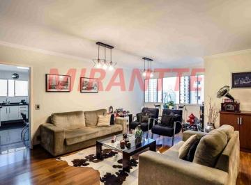 84b1976077d37fdc57c2ab8ae0477ed7.jpg · Apartamento de 138m² com 4 quartos