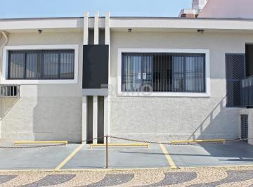 0 · casa à venda em Jardim Proença