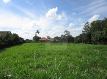 cfe49d1d82afec1280f9e339042149b952c31994 · Terreno à venda, 1020 m² - Condomínio Vista Alegre - Café - Vinhedo/SP