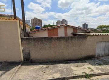 f64c8d06ae702500b7b5cd159ff5ed05ef1a1132 · Terreno à venda, 361 m² por R$ 360.000,00 - Vila Barão - Sorocaba/SP