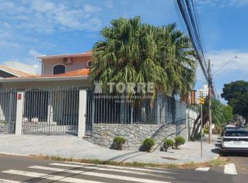 0 · casa á venda e para aluguel em Jardim Chapadão