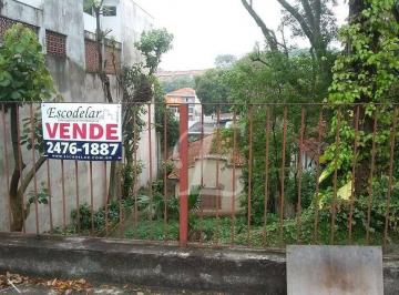 b3fe0c8172ef1ba69b2accc30e21a4b686656029 · Terreno à venda, 500 m² por R$ 950.000,00 - Jardim Floresta - São Paulo/SP