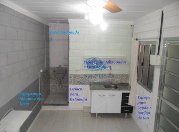 a1f2e0680b1907e1abca2ef2b9ec82f172e1a05e · Kitnet com 1 dormitório para alugar, 15 m² por R$ 980,01/mês - Vila Nair - São Paulo/SP