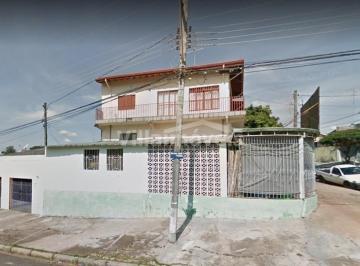 0 · prédio à venda em Jardim Campos Elíseos