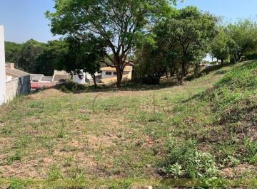 Foto 22 · Terreno, Parque Centenario, Jundiai, SP