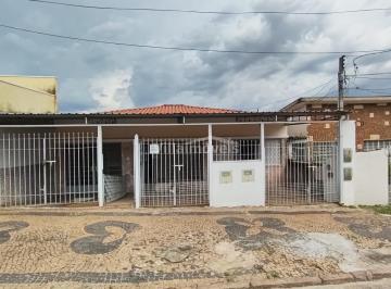 0 · casa à venda em Vila Industrial