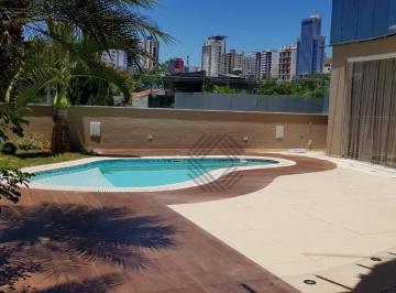 6ecf5a5c50426ad6cb8a823d072249c70aaac8a5 · Sobrado com 4 quartos à venda, 507 m² por R$ 3.590.000 - Condomínio Millenium - Sorocaba/SP