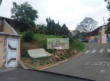 a7ef65b20445484c98d788b7ac754fe7291a6b9c · Terreno à venda, 330 m² por R$ 400.000,00 - Parque São George - Cotia/SP