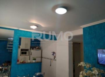 0 · apartamento à venda em Vila João Jorge