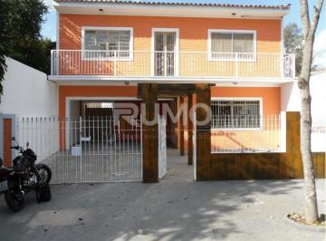 0 · casa à venda em Morumbi