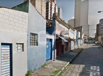 0 · salão à venda em Vila Itapura