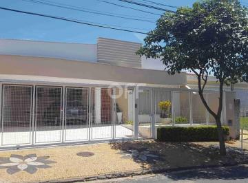 0 · casa à venda em Vila Nogueira
