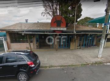 0 · casa para aluguel em Jardim Nossa Senhora Auxiliadora