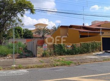 0 · terreno á venda e para aluguel em Parque Alto Taquaral