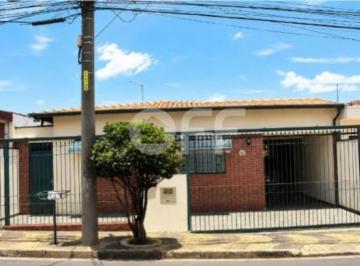 0 · casa para aluguel em Taquaral